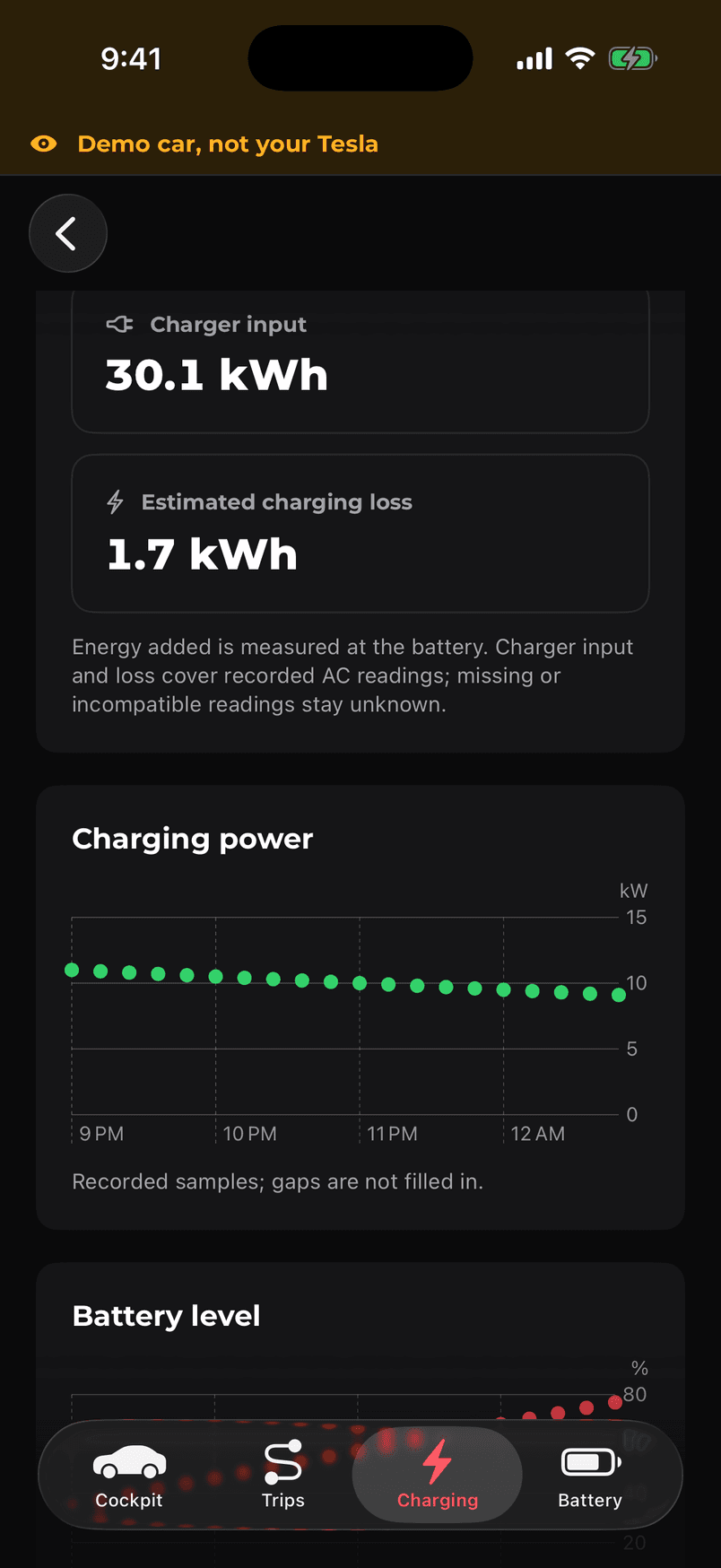 A charging session in DashM8, showing charger input above the measured charging loss.